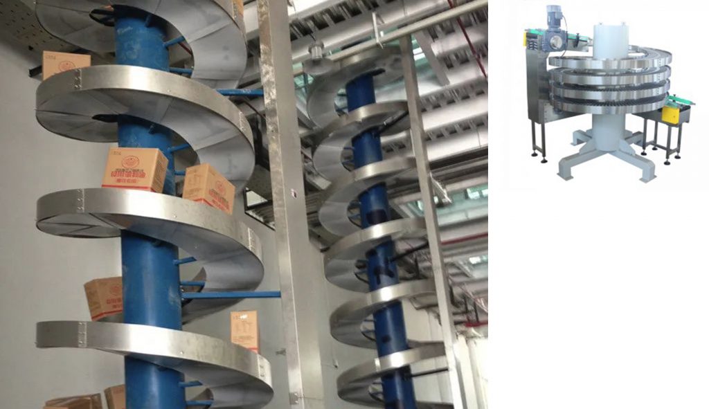 Elevadores en espiral