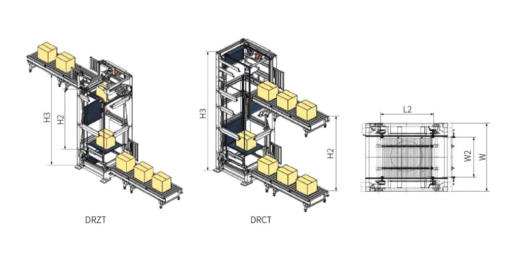 Layout de elevadores de cargas