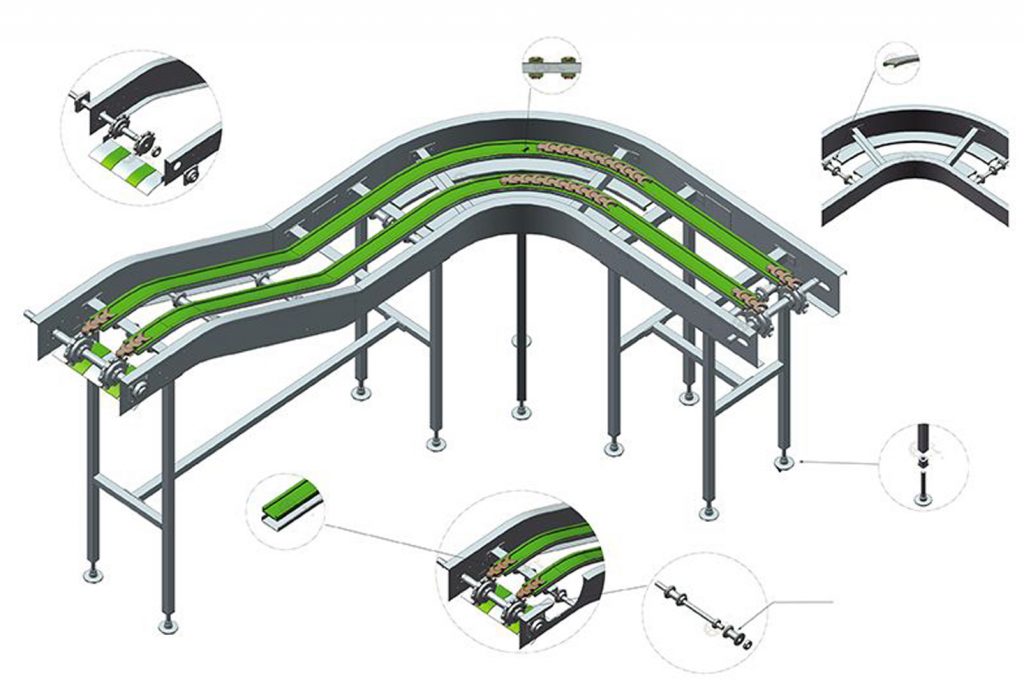Sistema de transporte flexible
