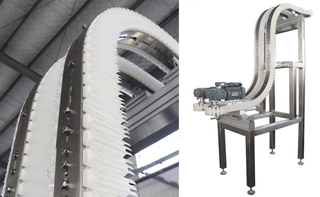 Sistema de elevadores tipo WEDGE